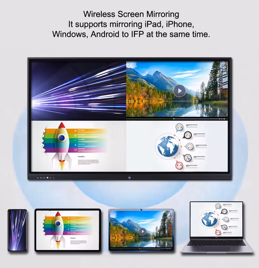 Android Infrarot Touch Computer Touch Interactive Flat Smart Board TV LED Miboard Kiosk Konferenz Meeting Whiteboard Display LCD-Bildschirm Ifp 110" Panel